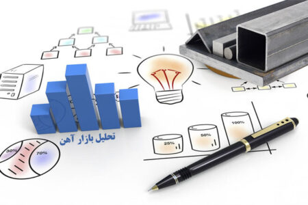 عوامل مؤثر در بازار فولاد ایران