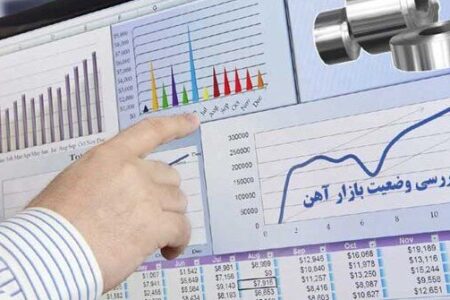 چشم‌انداز بازار آهن در کوتاه مدت