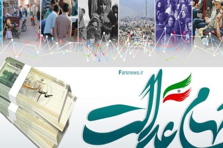 10درصد سود سهام عدالت سال 98 پرداخت نشده است