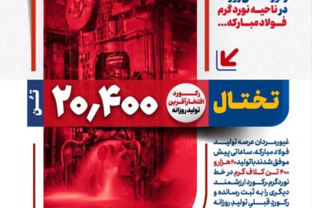 تکرار رکوردشکنی روزانه در ناحیه نورد گرم فولاد مبارکه