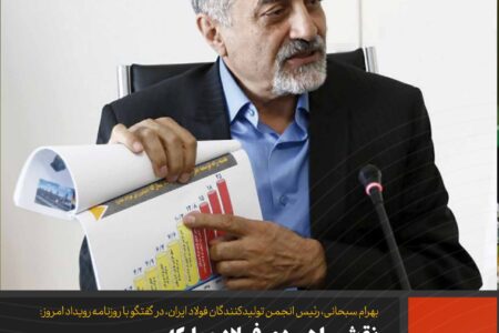 نقش راهبردی فولاد مبارکه در تحقق سند چشم‌انداز ۱۴۰۴