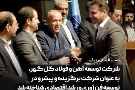 شرکت توسعه آهن و فولاد گل گهر، شرکت برگزیده و پیشرو در توسعه فن آوری و رشد اقتصادی
