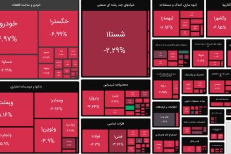 بورس قرمز شد
