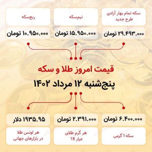 جدول سکه
