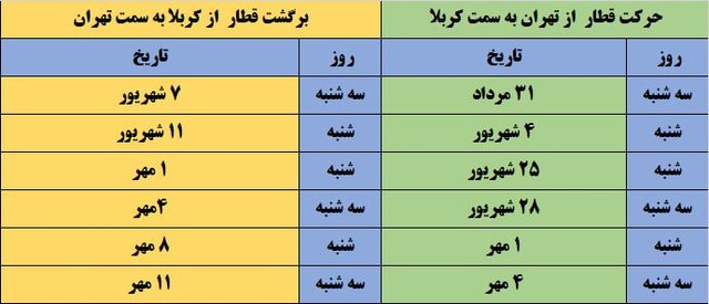 قطار ترکیبی تهران - کربلا