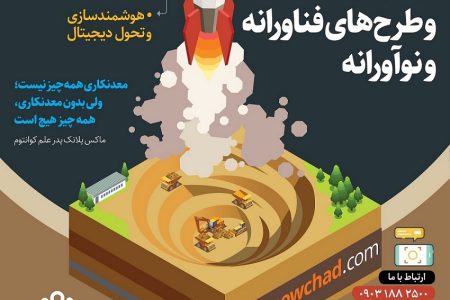فراخوان رویداد جذب ایده‌ها و طرح‌های فناورانه و نوآورانه* مرکز نوآوری چادرملو ( *نوچاد* )