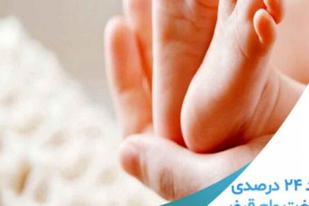 رشد ۲۴ درصدی پرداخت وام قرض الحسنه فرزندآوری موسسه اعتباری ملل