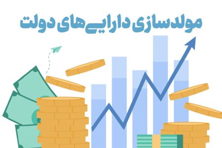 فرایند مولدسازی املاک دولت در بورس کالا آغاز شد