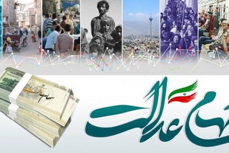 انتقال سهام عدالت متوفیان در این ۴ بانک رایگان شد