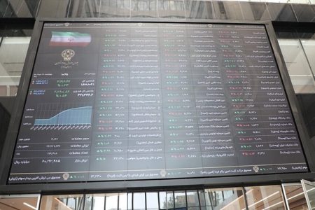 رشد ۱۰ هزار واحدی شاخص بورس امروز 13 تیر 1403