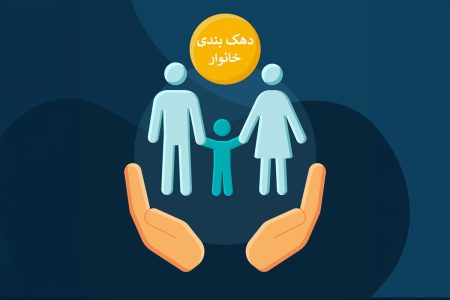 زمان دهک‌بندی جدید خانوارها اعلام شد+جزئیات