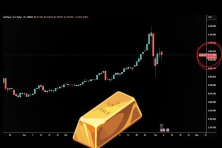 طلای جهانی سقوط کرد؛ قیمت هر اونس چند دلار شد؟