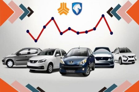 خبر مهم برای خریداران خودرو؛ کاهش شدید قیمت در راه است