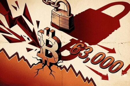 ثبات بیت‌کوین در کانال ۶۳ هزار دلار؛ سقوط سنگین ریپل